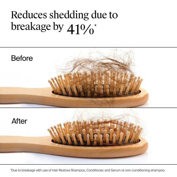 Neutrogena Restore Strength + Purity Hair Shampoo - Dye-Free - 13 fl. oz