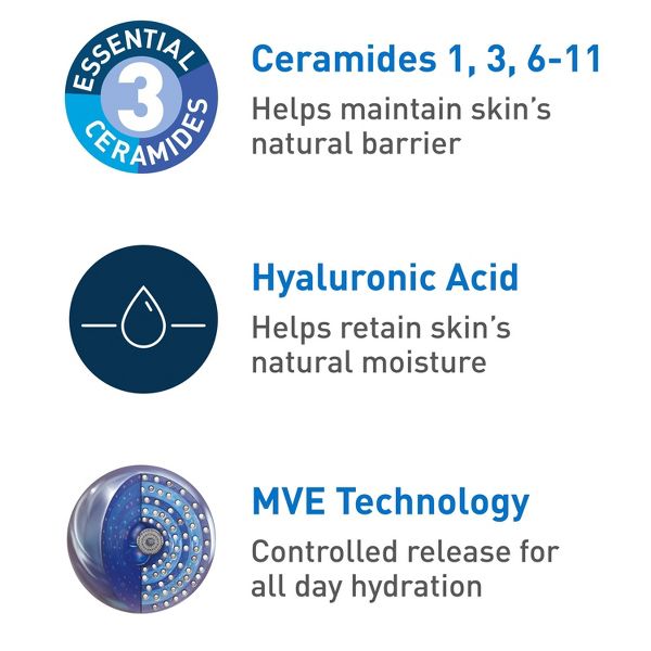 CeraVe Daily Moisturizing Face and Body Lotion for Normal to Dry Skin – 12 fl oz