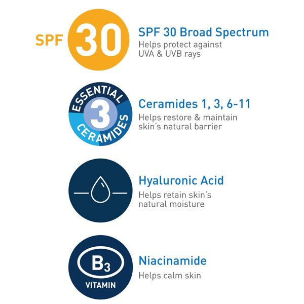 CeraVe Face Moisturizer with Sunscreen, AM Facial Moisturizing Lotion for Normal to Dry Skin - SPF 30 - 2 fl oz‚Äã‚Äã