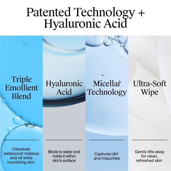 Neutrogena Hydro Boost Makeup Remover Wipes - Ultra Soft Micellar Facial Cleansing with Hyaluronic Acid - 25ct